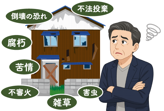 空き家の問題：不法投棄、倒壊の恐れ、腐朽、苦情、不審火、雑草、害虫